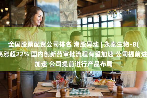 全国股票配资公司排名 港股异动 | 永泰生物-B(06978)最高涨超22% 国内创新药审批流程有望加速 公司提前进行产品布局
